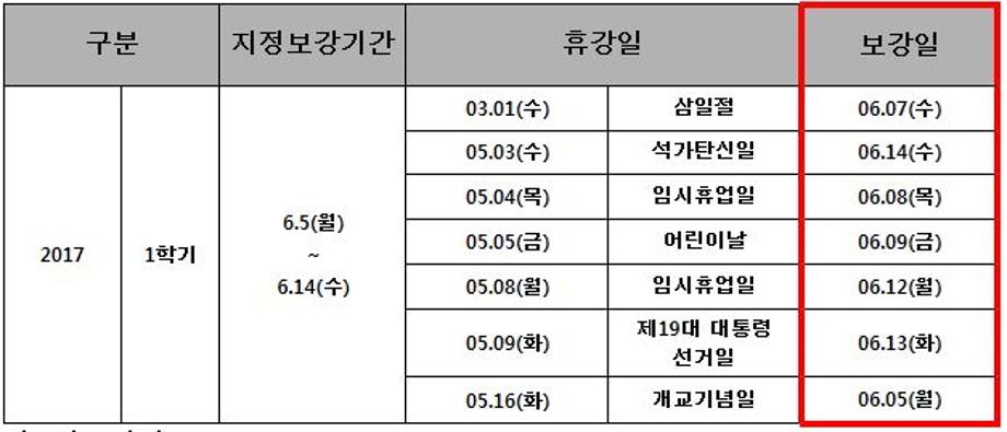 썸네일 사진