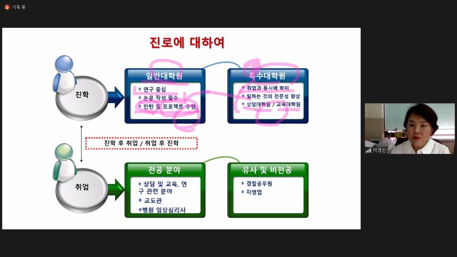 썸네일 사진