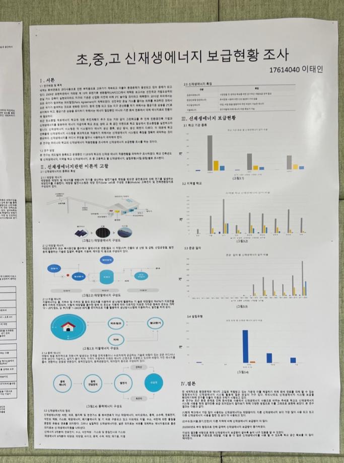 썸네일 사진